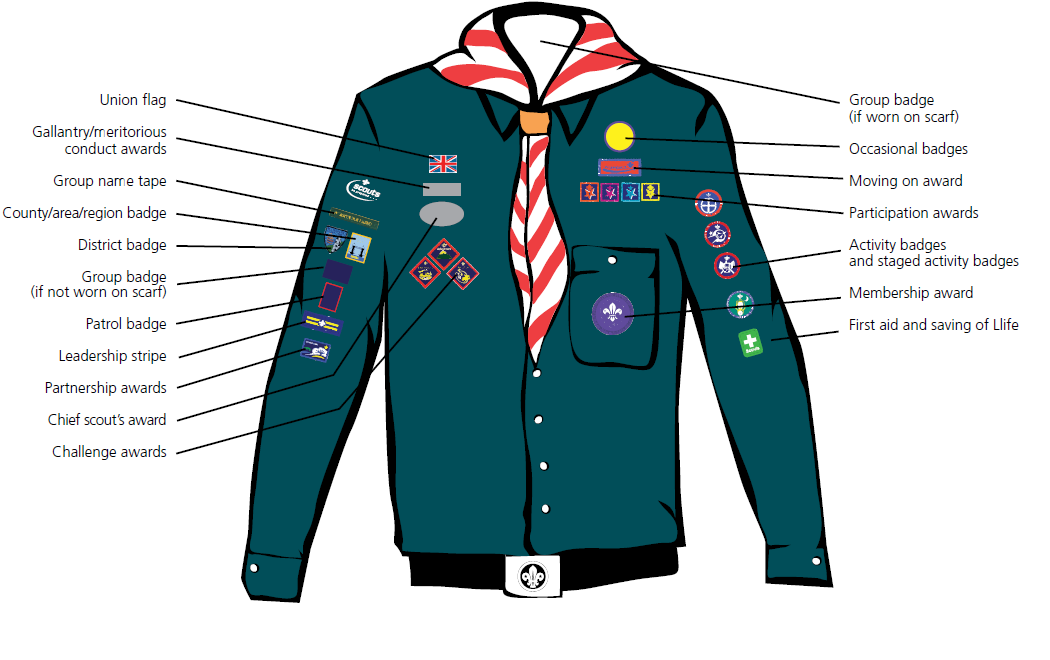 What do Scouts wear?
